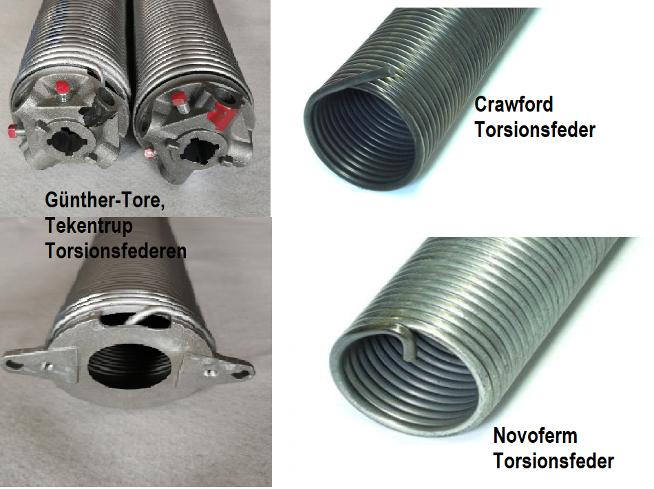 Aufmaßblatt Federn, Industrietor alternativ Torsionsfedern für Crawford Tore, Günther Tore, Teckentrup Tore, Normstahl Tore für eine Federwelle von 25,4 mm, 31,75 mm.